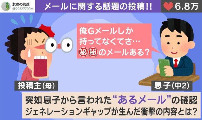 投稿者と息子の会話（イラスト）