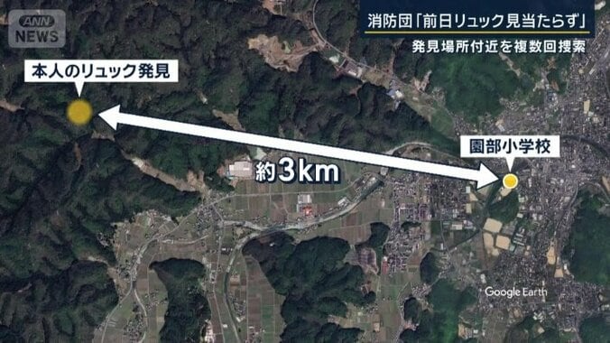 リュックが発見された中山峠