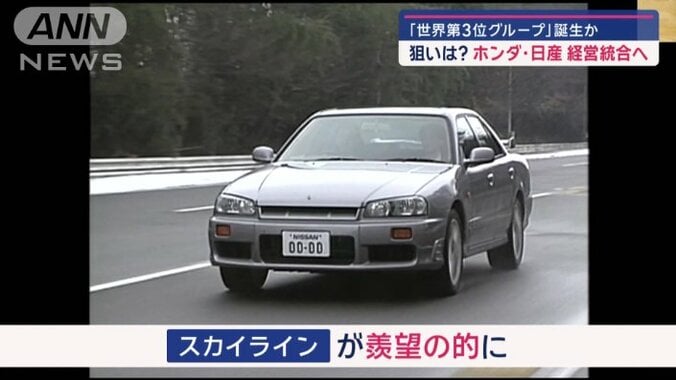 日産・スカイライン