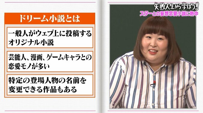 3時のヒロインかなで、国民的アイドルとの妄想恋愛を告白「様々な激イタ行動を…」 4枚目