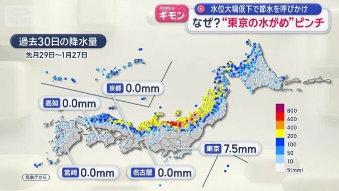 過去30日の降水量