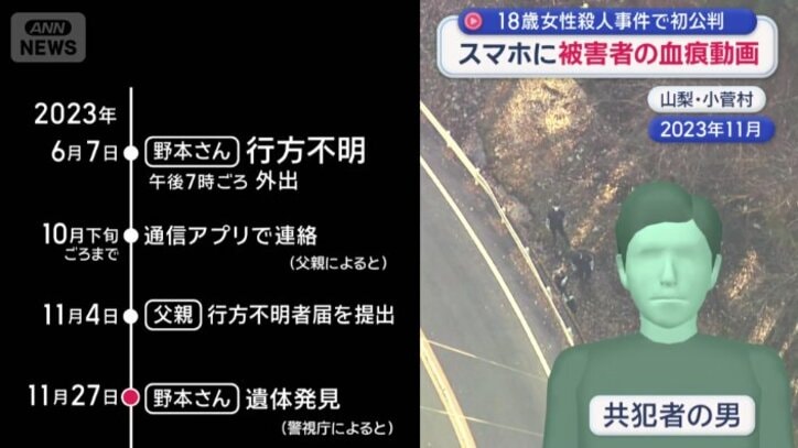 事件発生当時の流れ