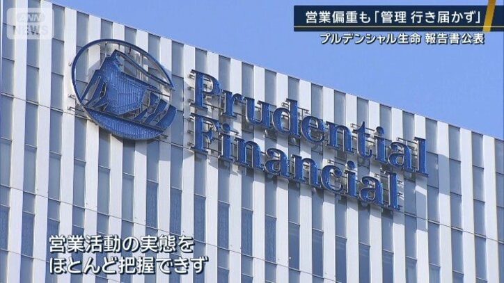 営業活動の実態をほとんど把握できず