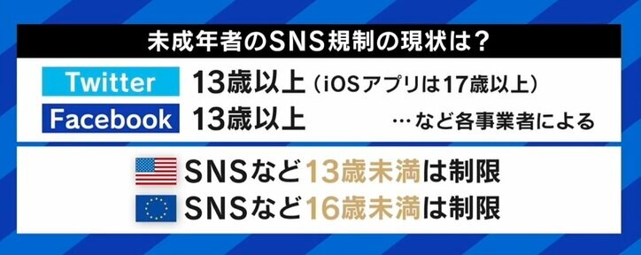 “本人認証”で迷惑動画は減る？ 河野デジタル大臣の発言に物議…マイナ制度の元担当者に聞く