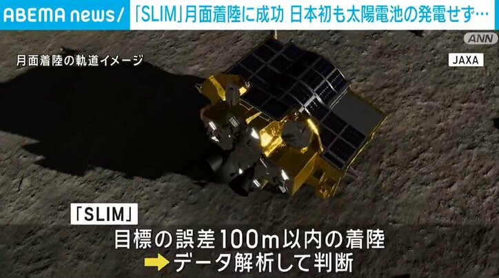 【写真・画像】無人探査機「SLIM」、月面着陸に成功 日本初も太陽電池の発電せず 1枚目 | 国内 | ABEMA TIMES | アベマタイムズ