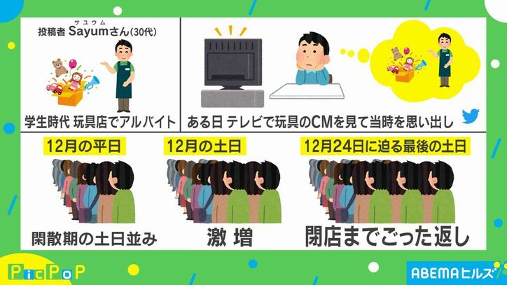 クリスマス間近にプレゼントを買うのはリスキー?元玩具店員からの投稿が話題に