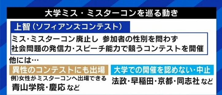 ルッキズム問題を逆手に?“顔隠しミスコン”は時代にマッチするのか?あおちゃんぺ「普通のミスコンも見た目だけで判断しているわけじゃない」