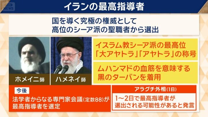 高位のシーア派の聖職者から選出