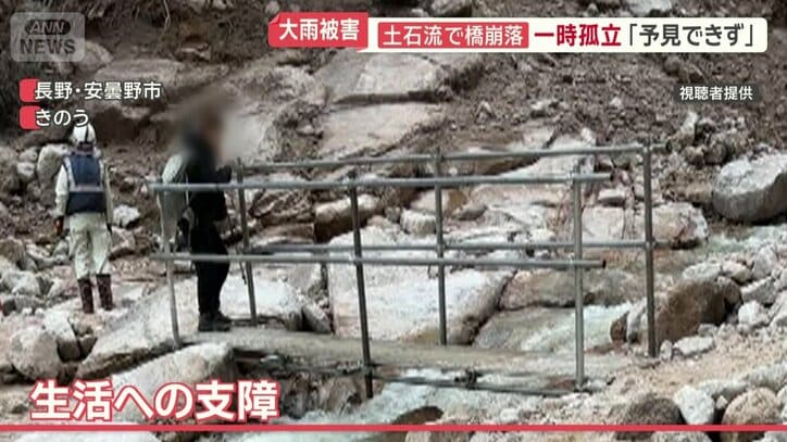 生活への支障