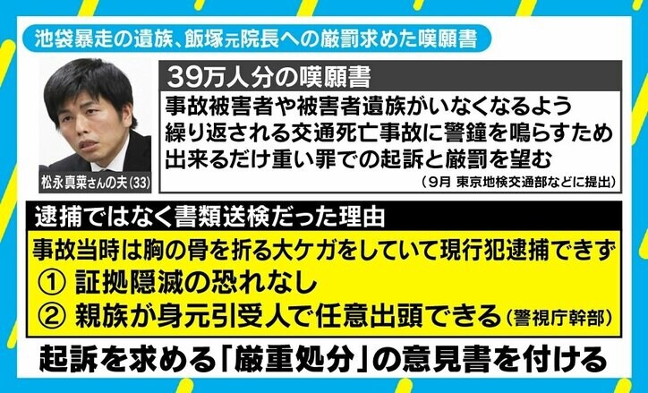 飯塚元院長へのネットの“上級国民”指摘に若新雄純氏「逮捕はされなかっただけ」
