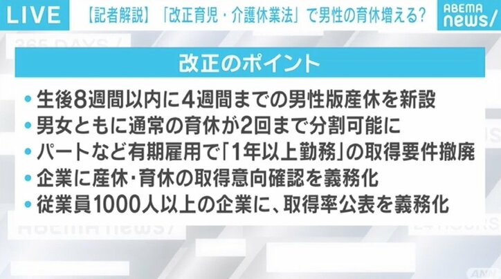 日本の育休にかかる給付制度は「世界一の水準」とも言われる一方で…男性の取得率“2025年に30％”達成への課題は