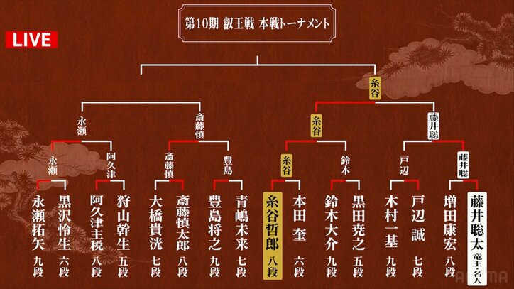 【写真・画像】　2枚目