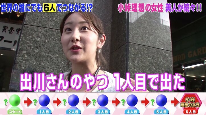 バイきんぐ小峠、理想の女性“眞鍋かをり”を絶賛するも「元カノの残像が…」