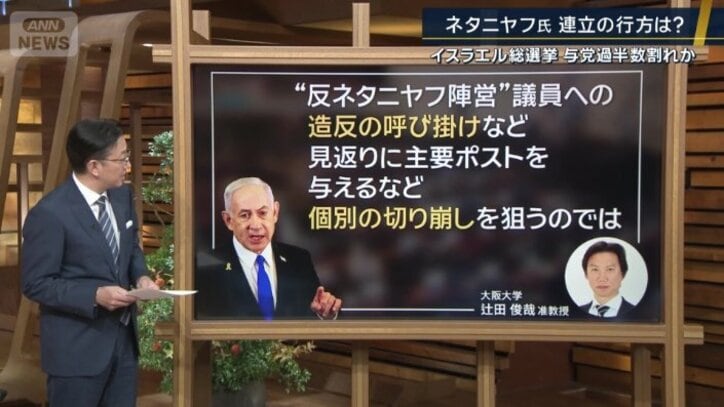 辻田俊哉准教授