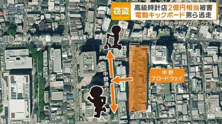 途中で南北に分かれ逃走