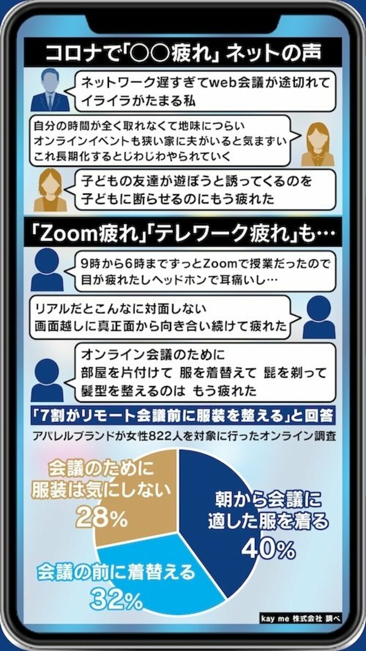 「心地よく過ごす工夫と、“すれ違う”機会を」精神科医に聞いた、ストレスフルな外出自粛生活を乗り切るヒント