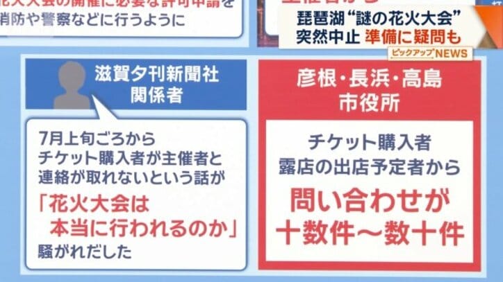 チケット購入者から問い合わせ