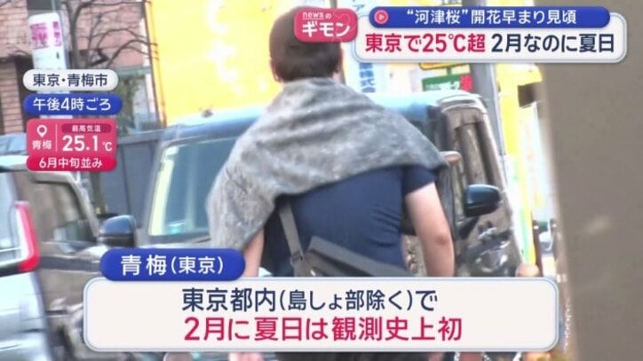 東京・青梅で25℃超