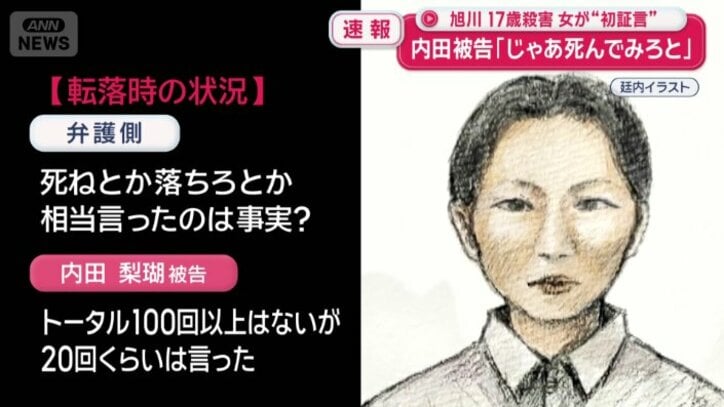 当時の状況について証言した被告