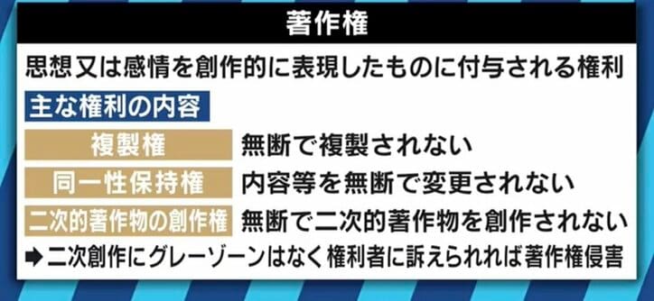 拡大を続ける“同人誌”市場、「二次創作」への批判も…原作へのリスペクト・還元をどう考える?