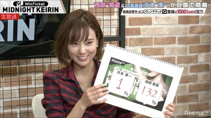 「温もりが欲しい」私生活がさみしい西原愛夏、競輪ではホットな結果に笑顔/ミッドナイト競輪