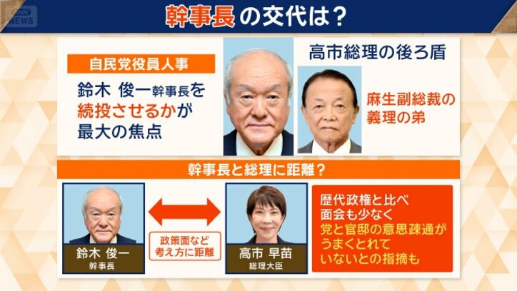 鈴木俊一幹事長は続投？