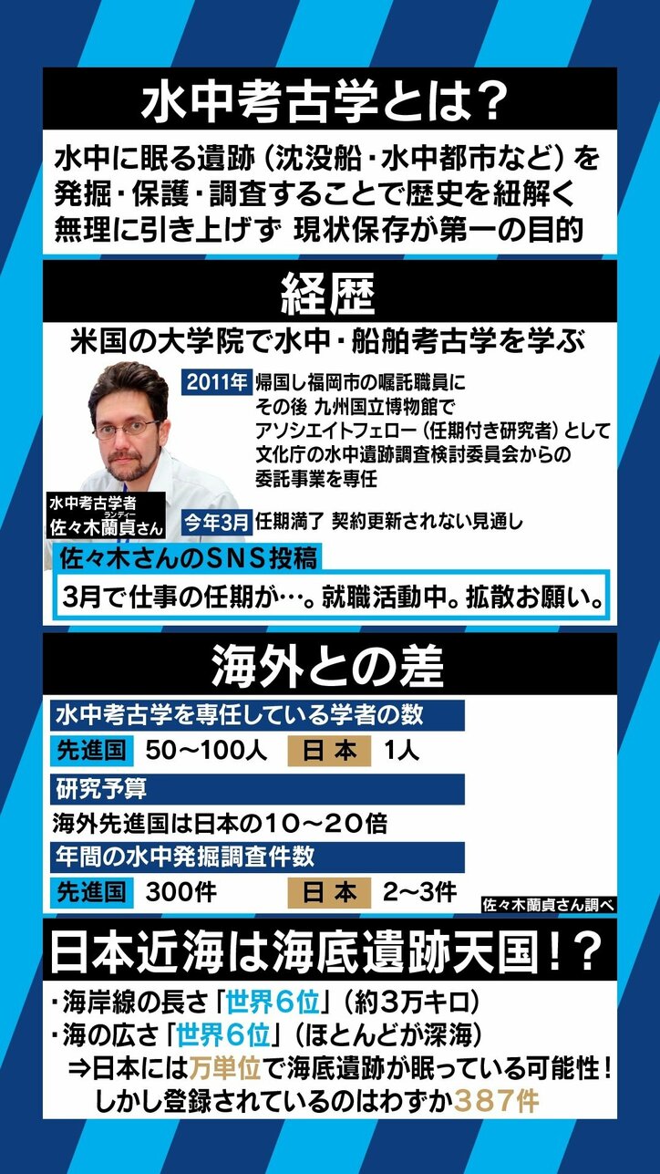“3月で任期切れ、就職活動中”ツイートに大反響、海底遺産に取り組む「水中考古学者」が訴え