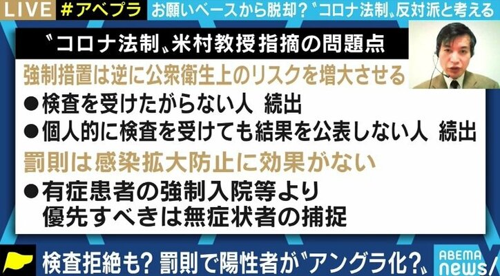 「罰則が必要なほど要請拒否されているのか」「かえって検査拒否を増やす可能性」政府与党のコロナ特措法改正案に強い懸念