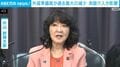 外貨準備高が過去最大の減少 為替介入が影響