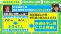 自民党総裁選の前倒し 自民党内の選挙なのに「石破総理は辞める必要ない」の世論が影響する可能性