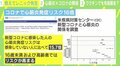 “心筋炎リスク” ワクチンでも起こる？ 新型コロナとの関係は？ 医師が解説