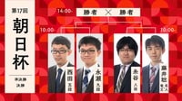【中継】第17回朝日杯準決勝・決勝 藤井竜王名人-糸谷八段/永瀬九段-西田五段/勝者同士