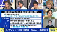 【映像】HPVワクチン積極勧奨を再開へ 「自腹15万円」空白の8年で機会逃した人どう救う？
