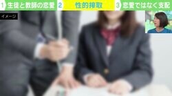 教職員の児童・生徒への性暴力を防げ！… 「生徒と教師の恋愛禁止ポスター」を東京都教育委員会が作成 これを貼らなければいけないのが“ジェンダー後進国”日本の現在地