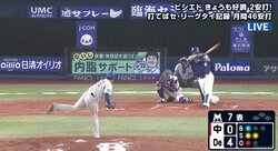 横浜DeNAファンも祝福！　中日・ビシエドが月間46安打のセ・リーグタイ記録をマーク