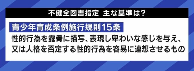 中国「ボーイズラブ」を“不良文化”と警告 排除から見える思想の規制 4枚目