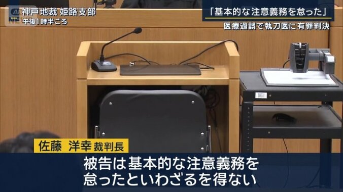 佐藤洋幸裁判長