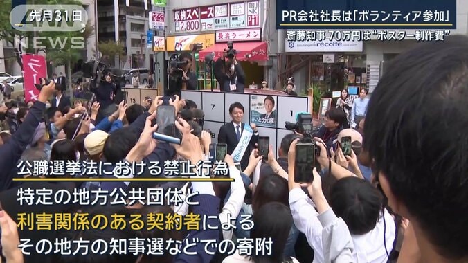 公職選挙法における禁止行為