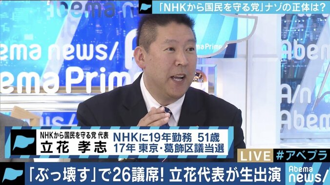「ここまで大きくなるとは思わなかった。ぶっ壊した後は危険なので党を潰す」NHKから国民を守る党・立花孝志代表 6枚目