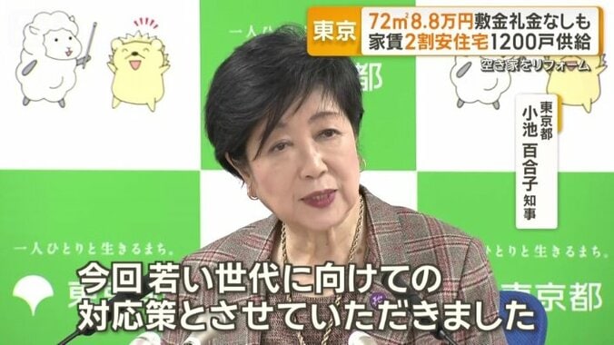 小池百合子知事