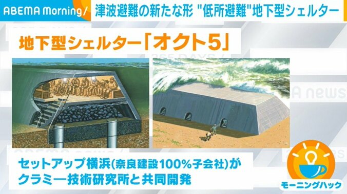 地下型シェルター「オクト5」