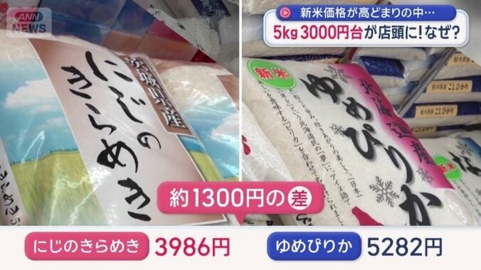 全国平均よりも300円以上お得