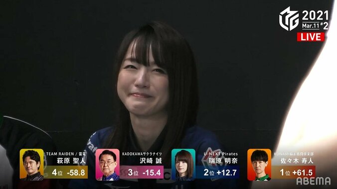 67歳・沢崎誠、ファン大絶賛の価値ある個人2位 惜敗も「来年取れると思います」と高笑い／麻雀・Mリーグ 2枚目