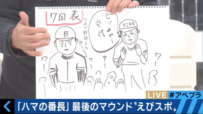 蛭子能収、横浜DeNA・三浦大輔引退試合に放送事故レベルの爆弾発言連発 4枚目