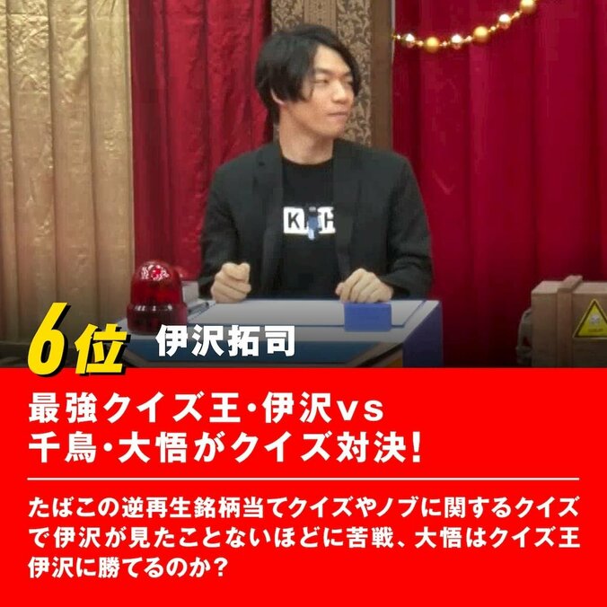 YouTuber出演作品人気ランキングTOP10 6枚目