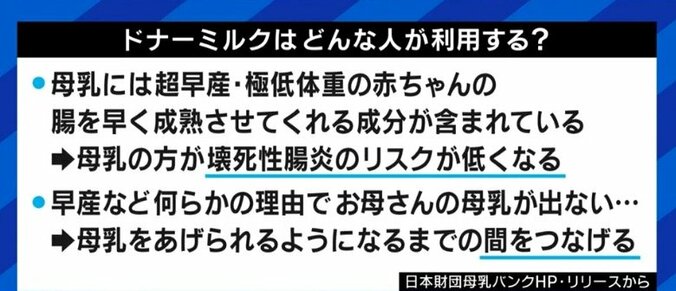 根強い日本の“母乳信仰”に宋美玄医師「妊娠37週以上の正産期に生まれた赤ちゃんなら、完全ミルクでも問題ない」 3枚目