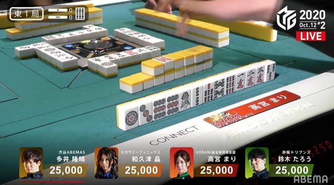 神には何が見えている！？ダマテン放銃回避＆一発ツモの超プレーに視聴者大興奮「今のだけで酒飲める」／麻雀・Mリーグ 2枚目