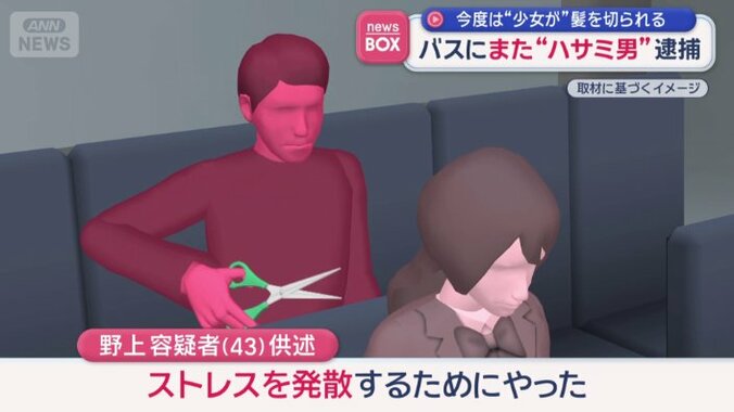 「女子高校生の髪の毛をはさみで切った覚えはある」