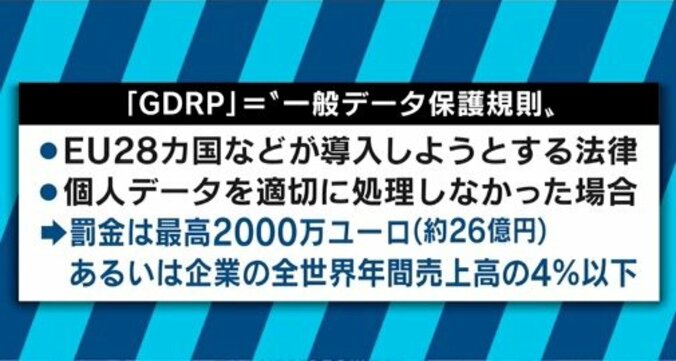 山手線に防犯カメラ設置へ！中国はＡＩカメラも登場!?プライバシー保護か防犯か 10枚目