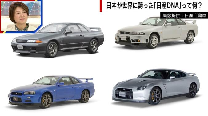【写真・画像】スカイライン、シルビア、シーマ…「技術の日産」を象徴する名車から考える日産復活のカギ　1枚目